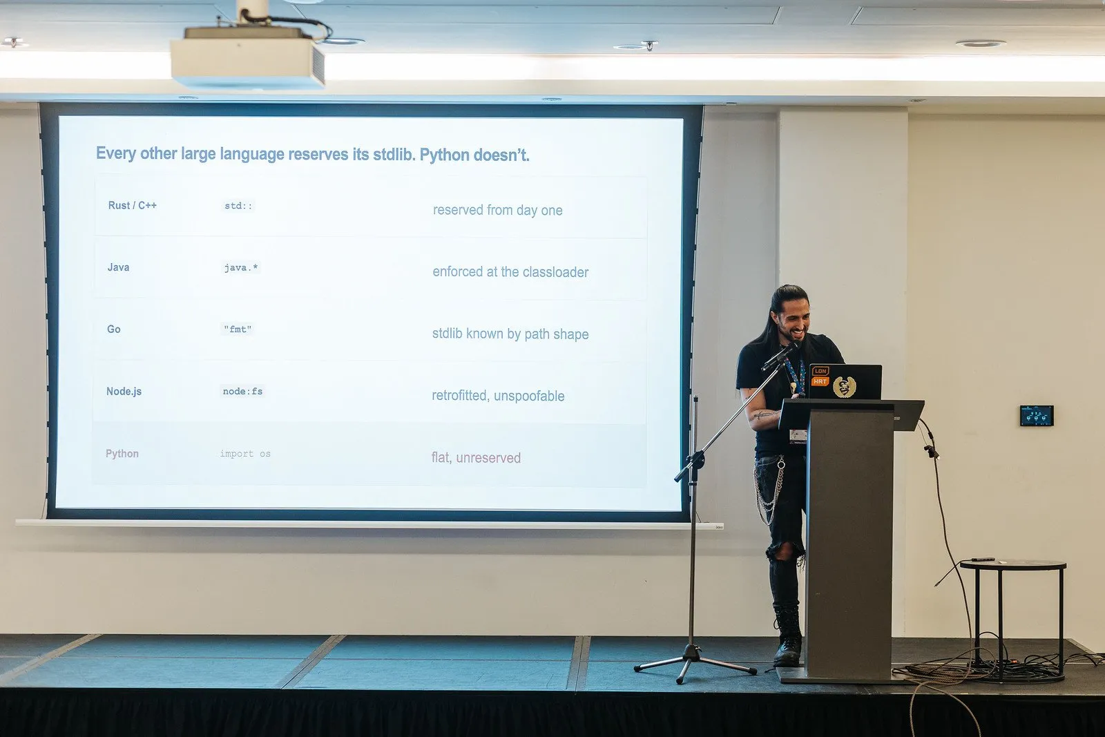 Pablo Galindo Salgado at the lectern presenting a slide comparing how other languages namespace their standard libraries